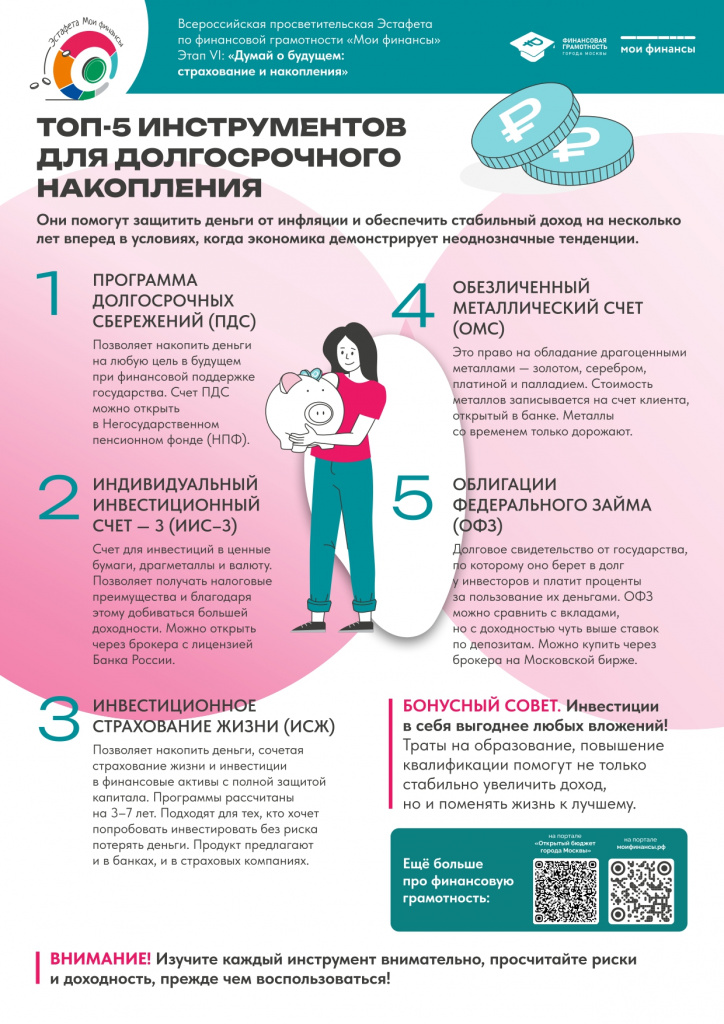 Эстафета_Мои_Финансы_6_этап_1_page-0001.jpg